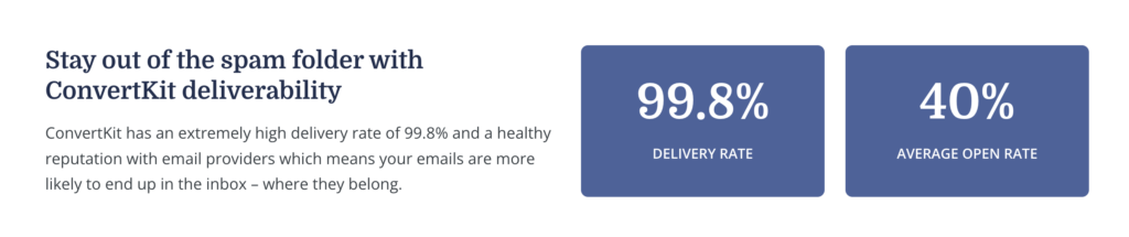 Convertkit vs Mailchimp: convertkit deliverability 